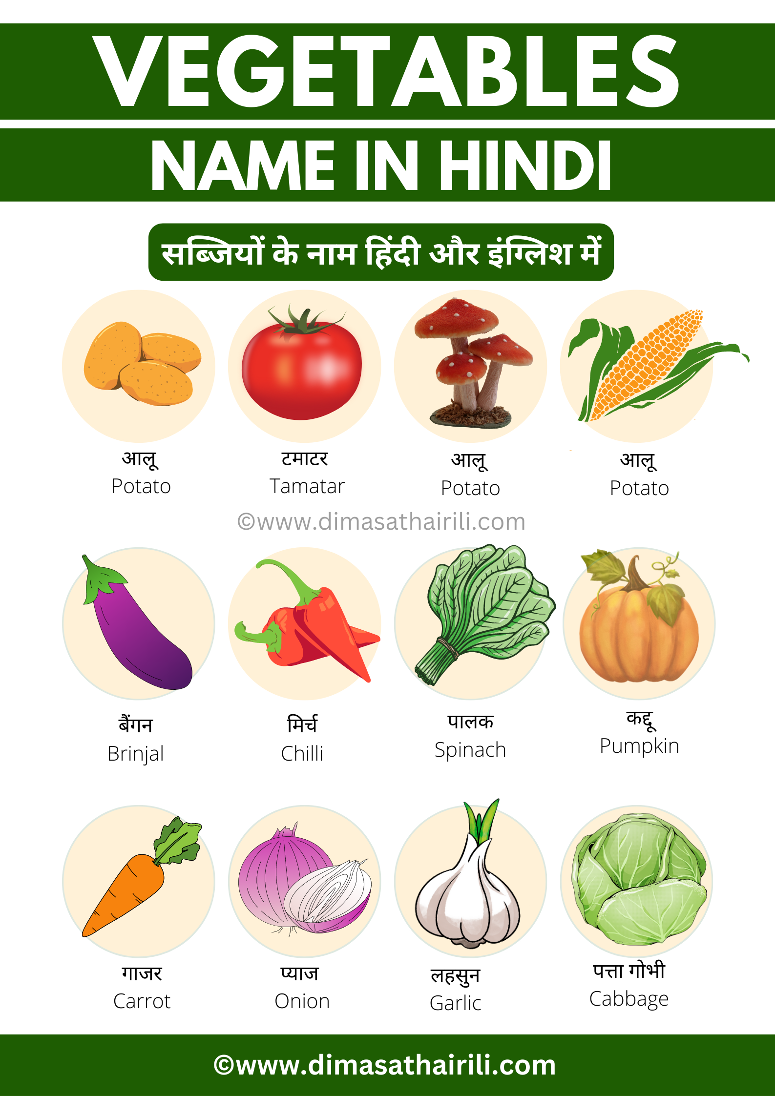 essay on eating vegetables in hindi